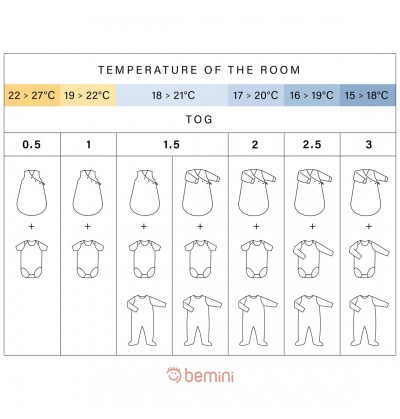 Gigoteuse Magic Bag 1-4m - Pady velvet + jersey (TOG 3) de Bemini