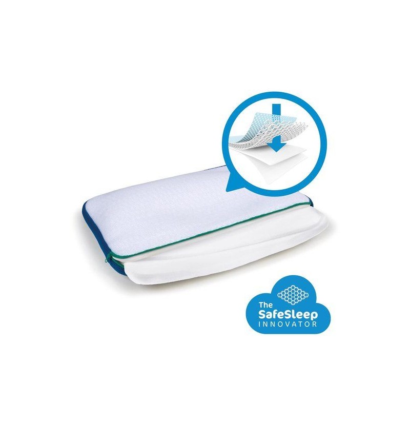 Aerosleep Sleep Safe Pillow...